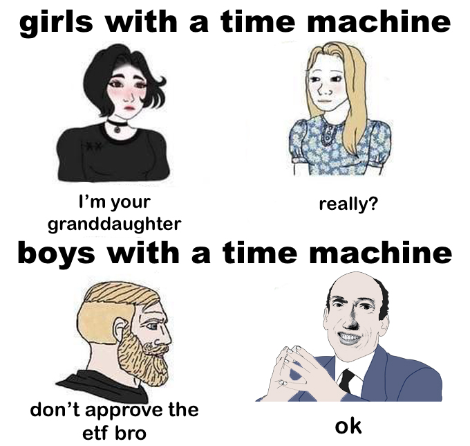 Meme tagged crypto, meme