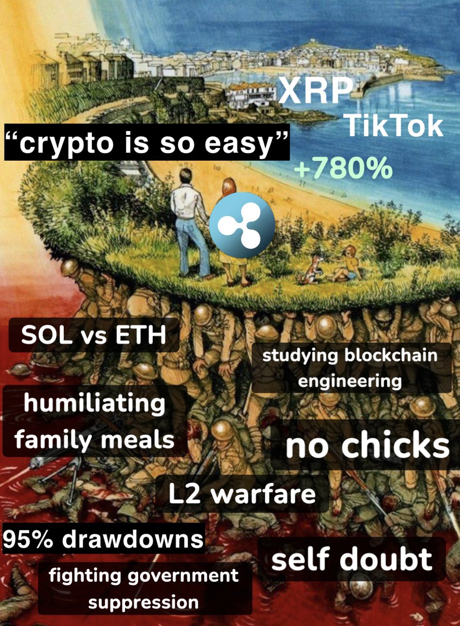 Meme on Memtherscan