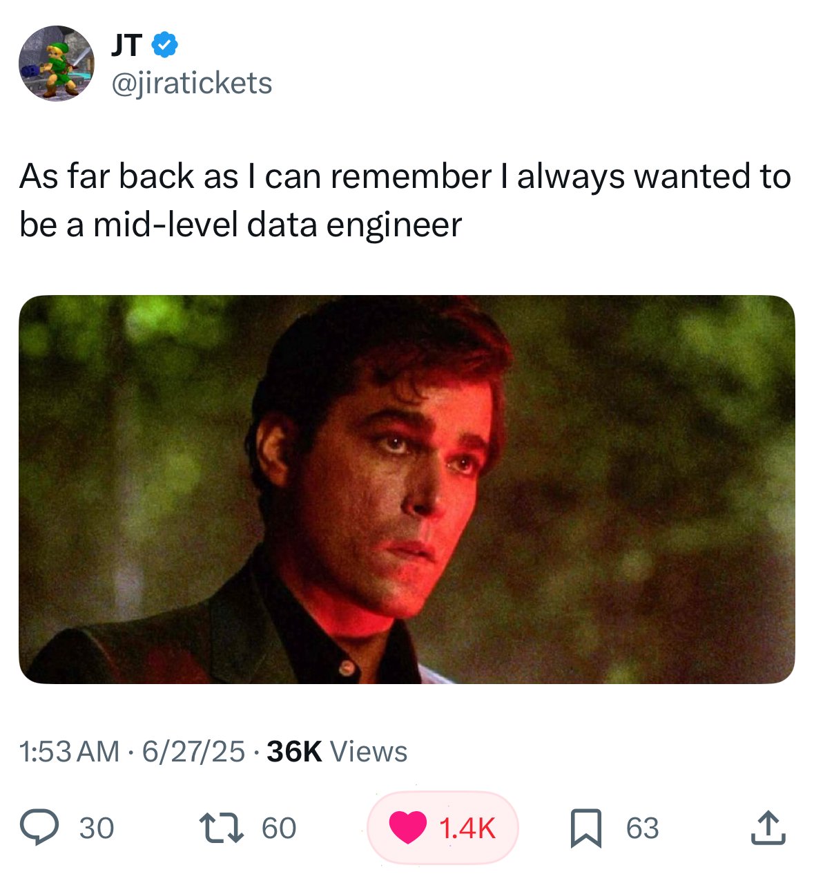 Meme tagged developer, programming, reaction