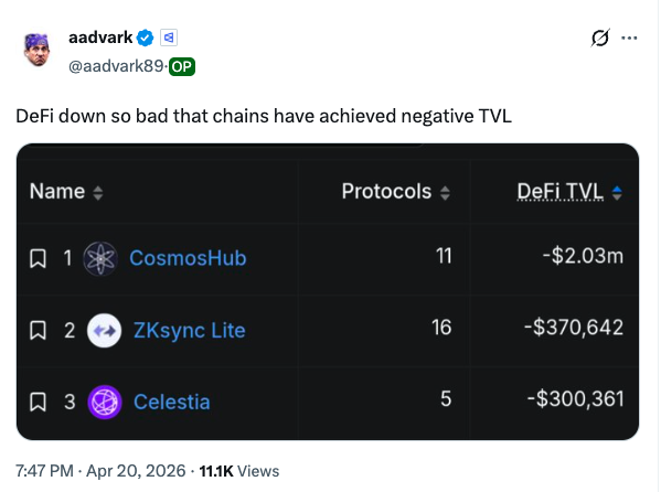 Meme tagged crypto, trading