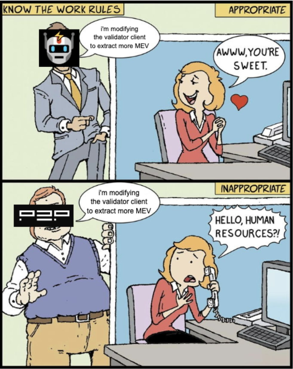 Meme tagged crypto, work-rules