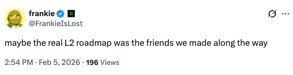 Meme tagged crypto, twitter