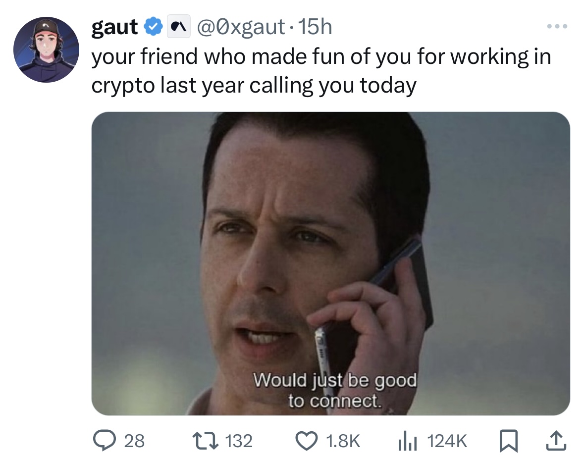 Meme tagged crypto, trading, twitter
