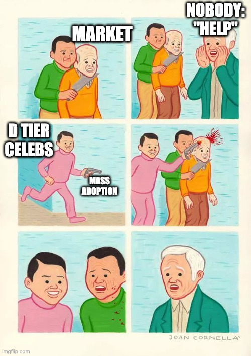 Meme tagged crypto, trading