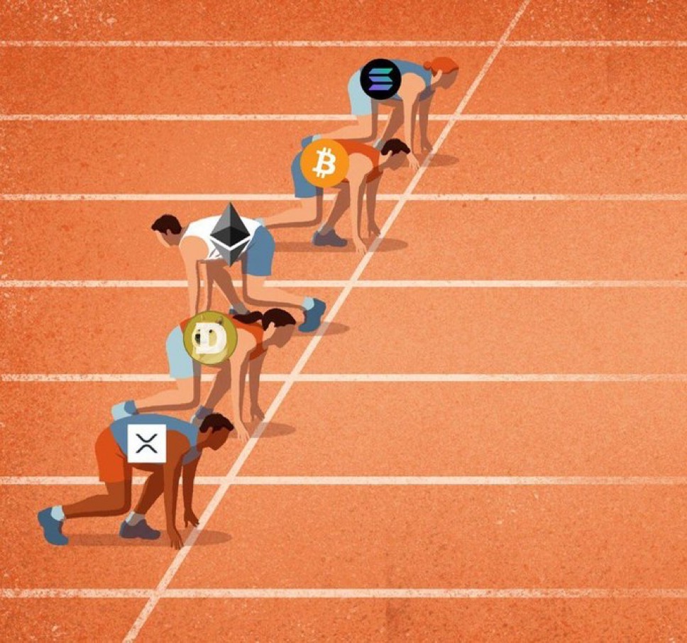 Meme tagged bitcoin, crypto, ethereum, trading