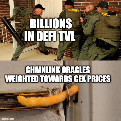 Meme tagged cex, chainlink, crypto, defi