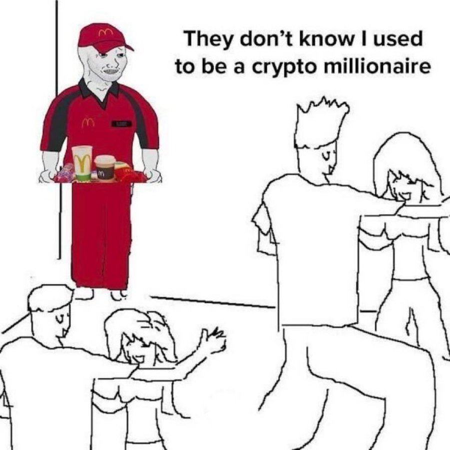 Meme tagged crypto, trading