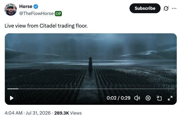 Meme tagged crypto, meme, trading