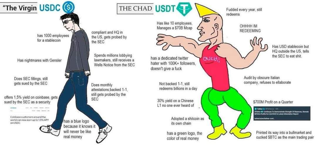 Meme tagged crypto, stablecoin, tether, usdt
