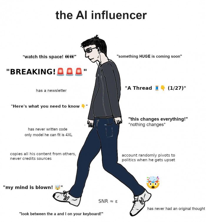 Meme tagged ai, developer, twitter