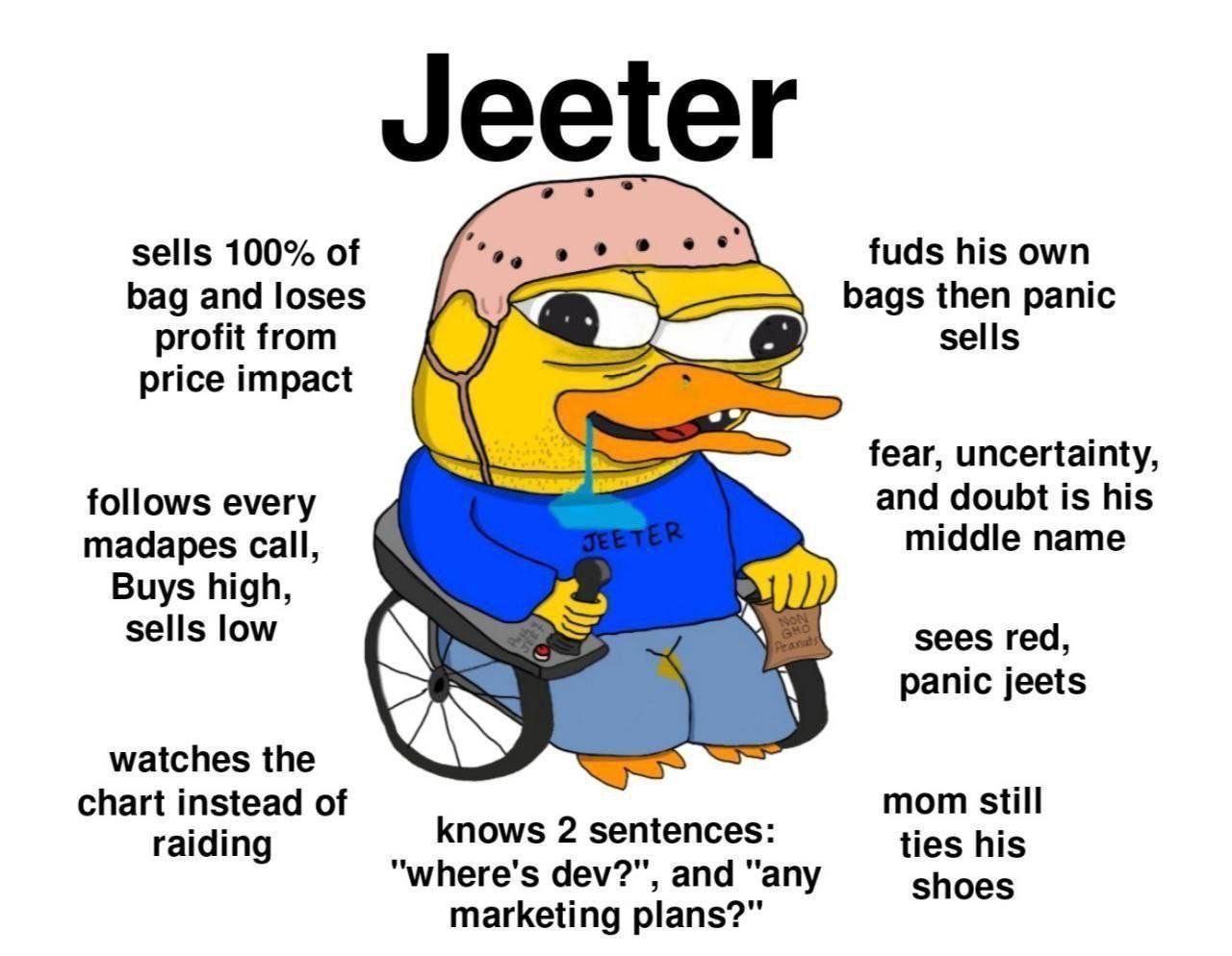 Meme tagged crypto, pepe, trading
