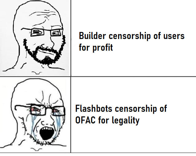 Meme tagged crypto, ethereum