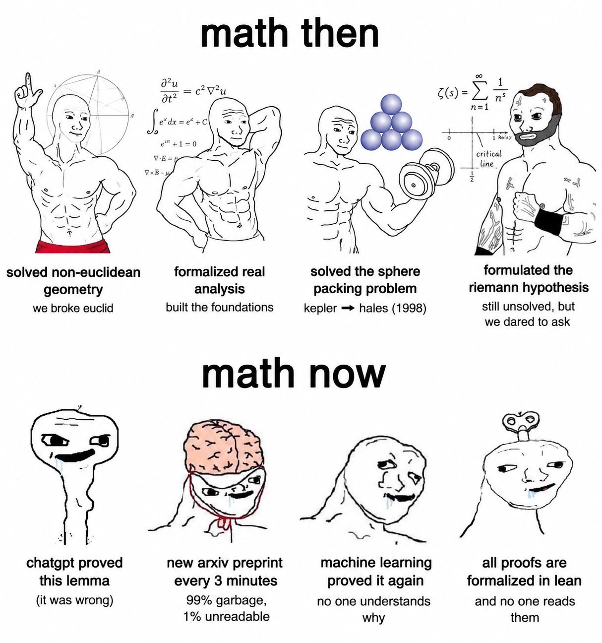 Meme tagged ai, meme