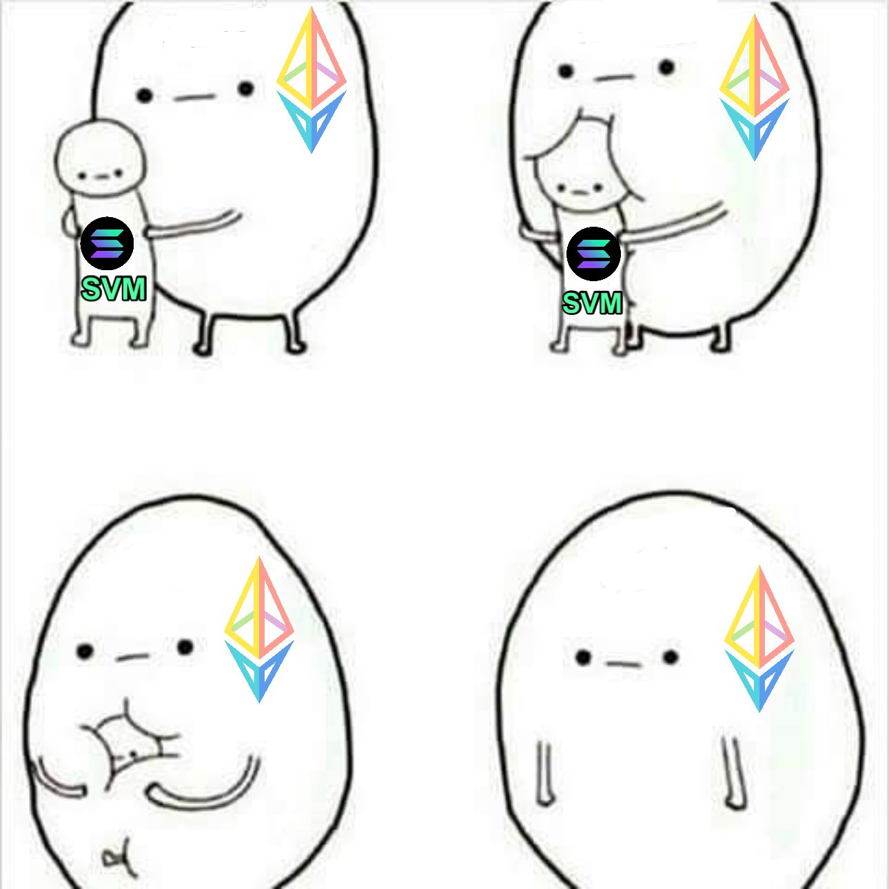 Meme tagged crypto, ethereum, solana