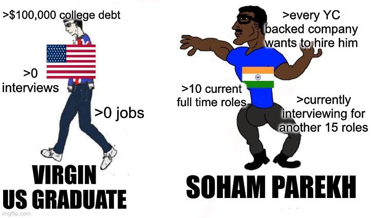 Meme tagged meme, work