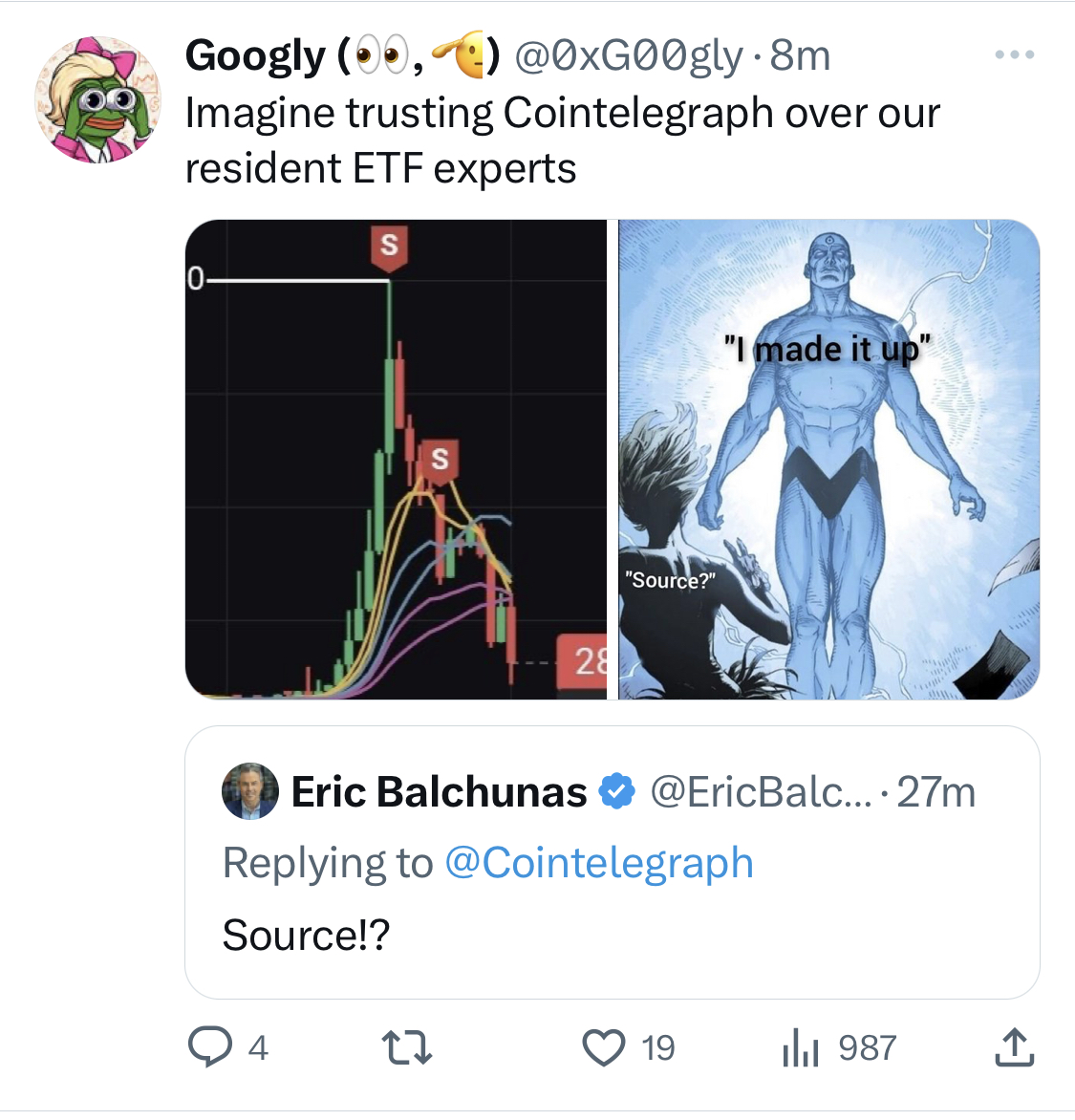Meme tagged crypto, trading