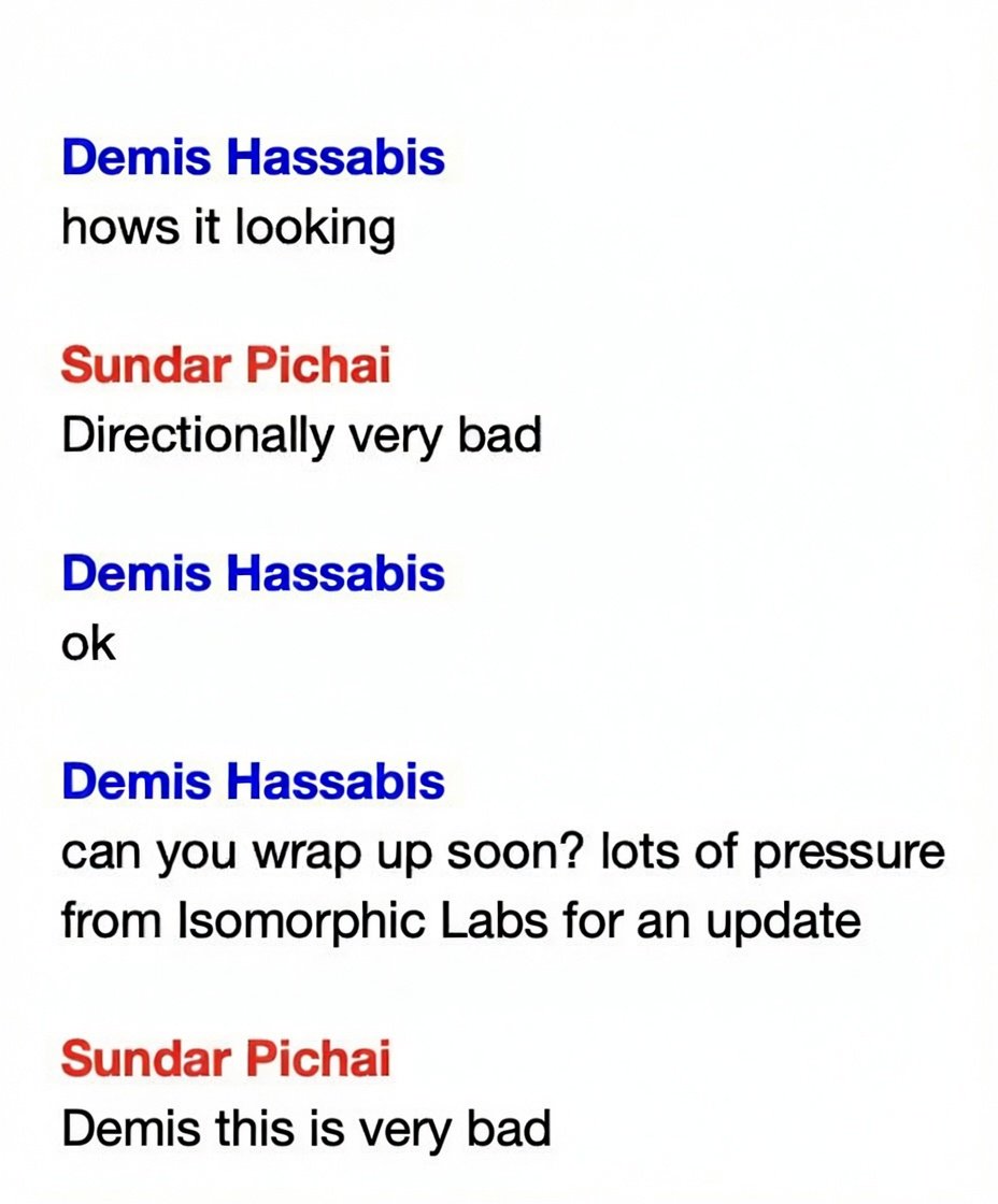 directionally very bad