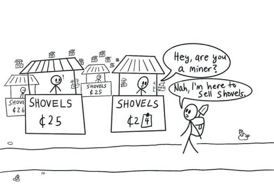 Meme tagged cartoon, crypto, meme