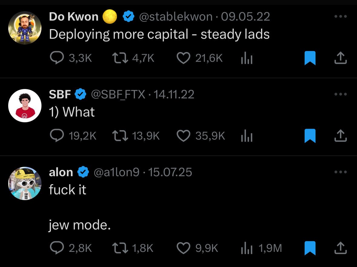 Meme tagged crypto, sbf, trading