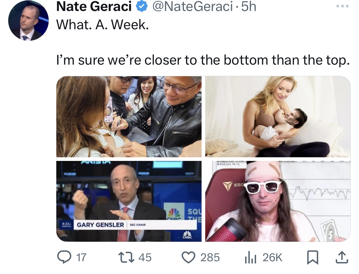 Meme tagged crypto, trading, twitter