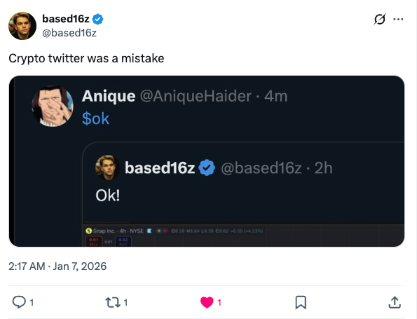 Meme tagged crypto, twitter