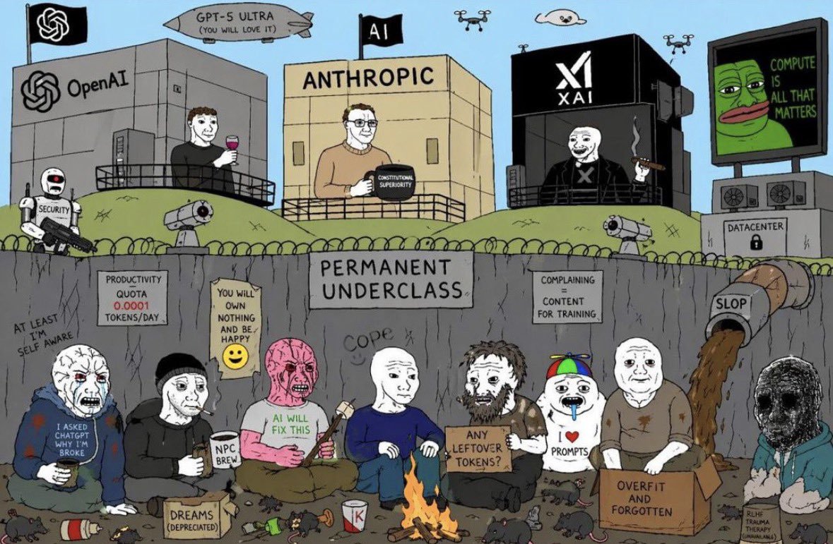 Meme tagged ai, anthropic, cartoon, class