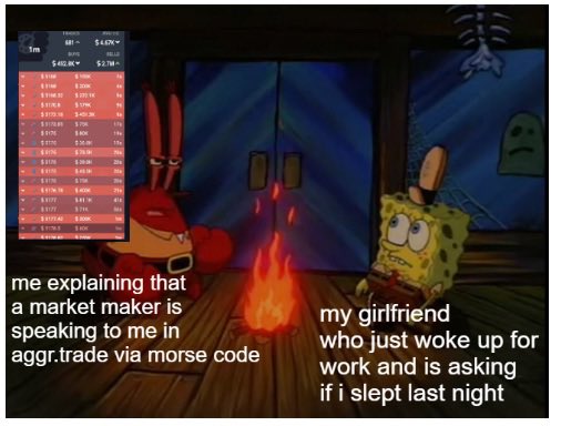 Meme tagged crypto, trading