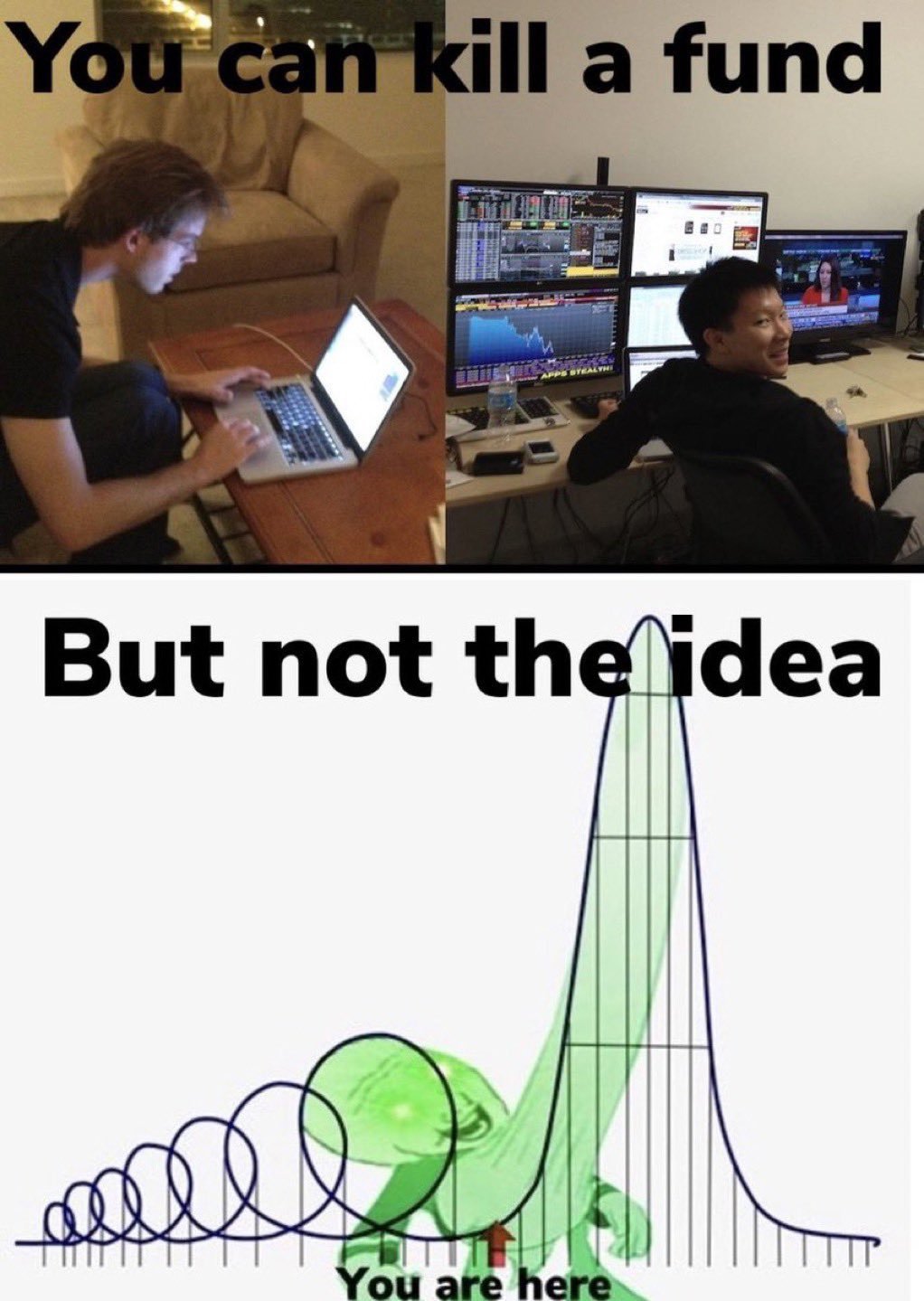 Meme tagged crypto, three-arrows-capital, trading