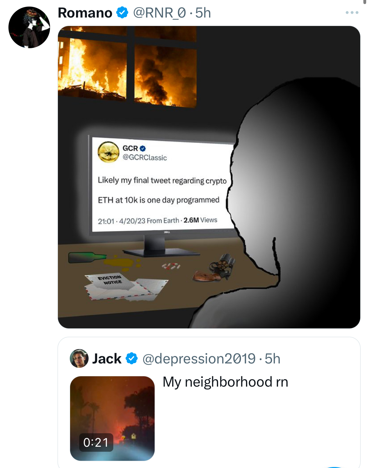 Meme tagged crypto, ethereum, trading