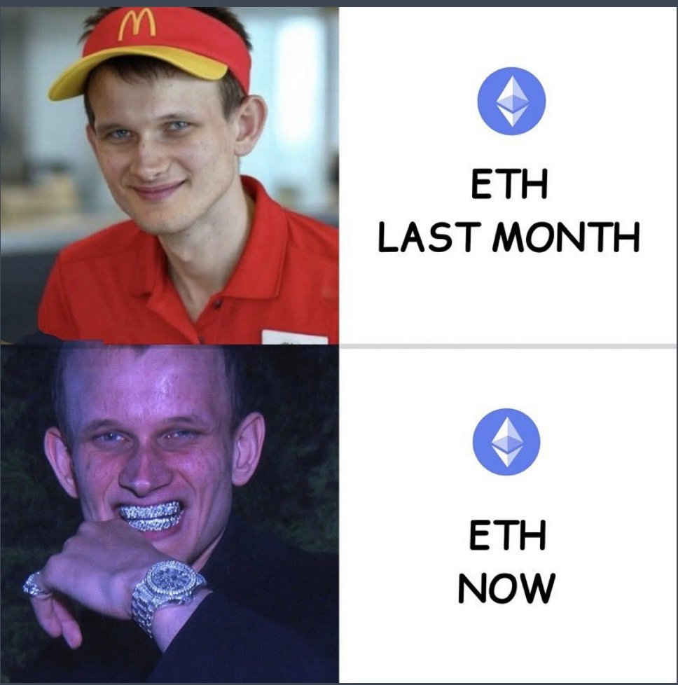 Meme tagged crypto, ethereum, trading