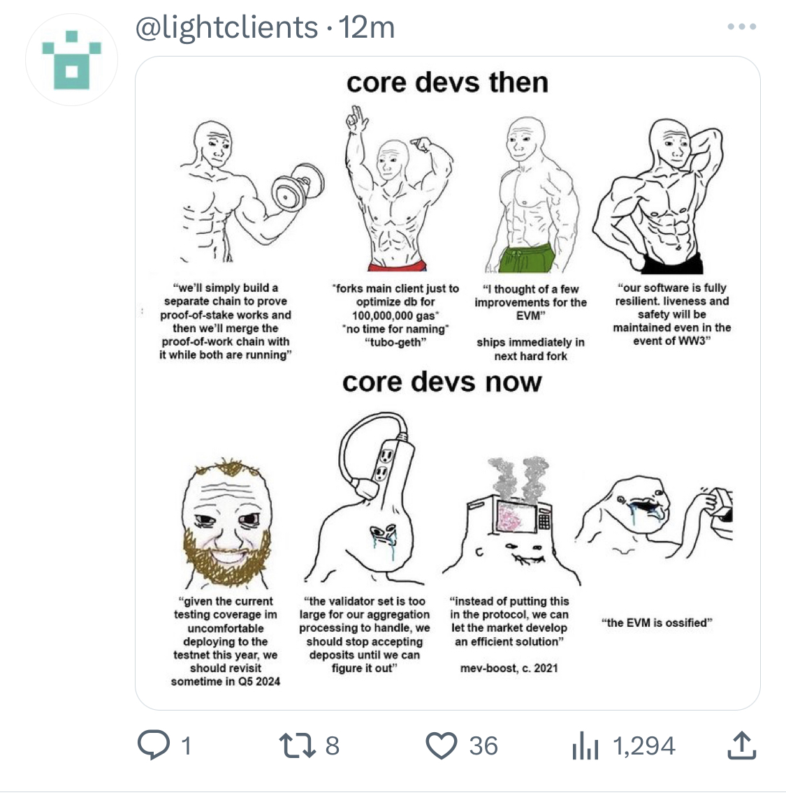 Meme tagged crypto, developer