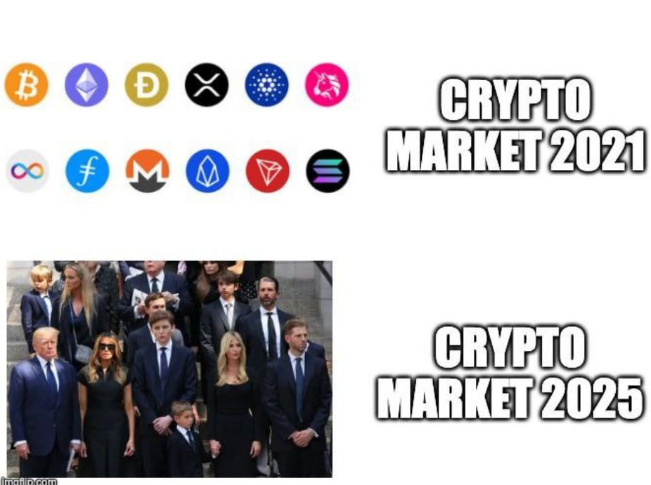 Meme tagged trump