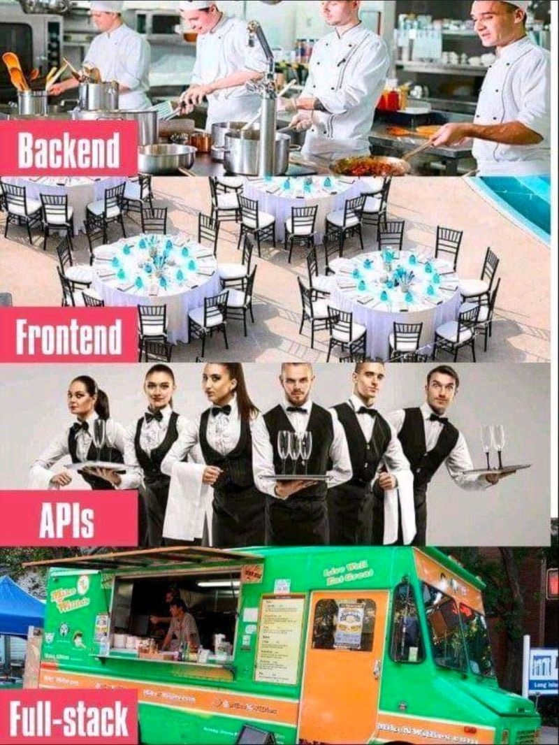 Meme tagged ai, developer, programming