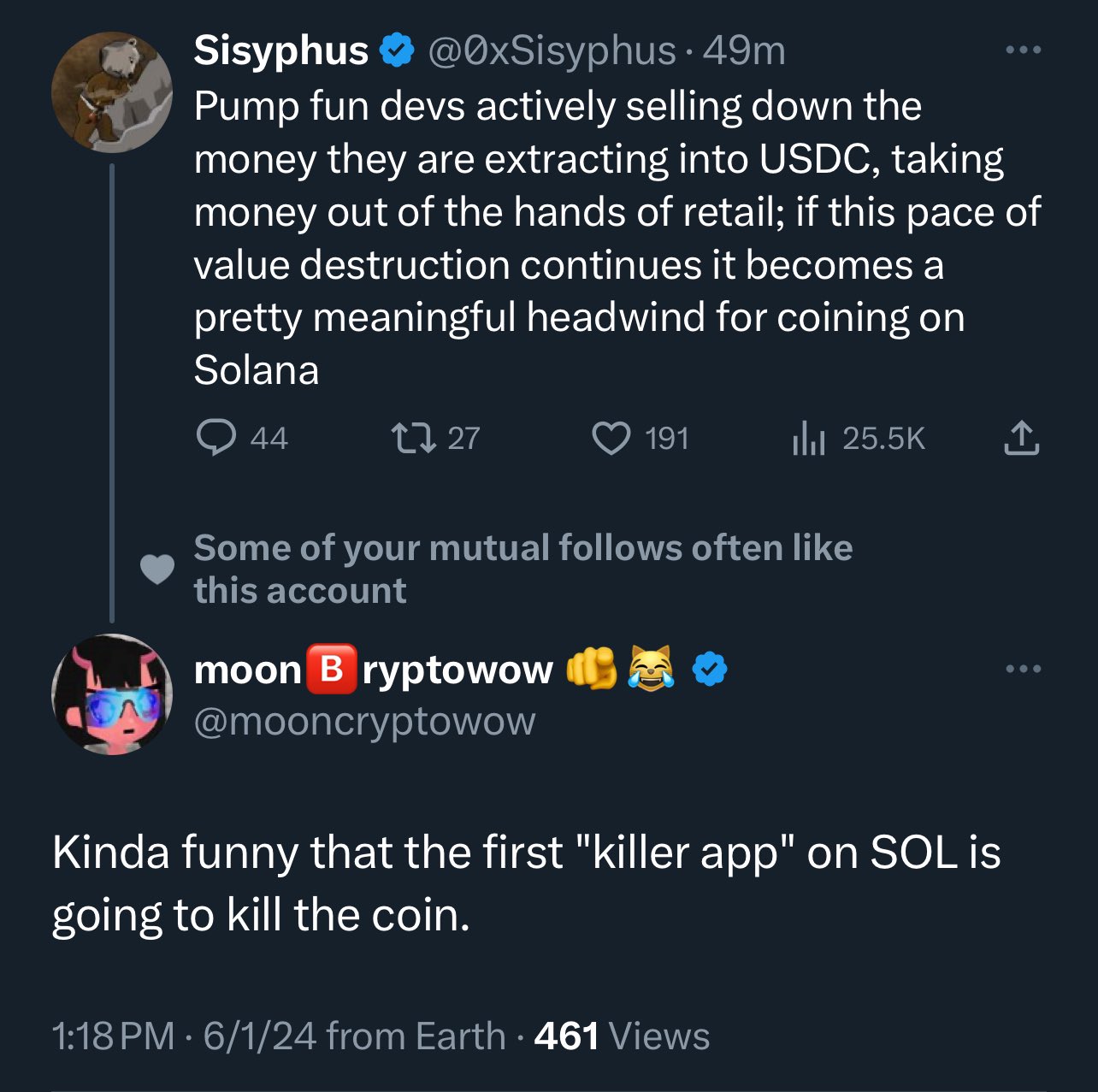 Meme tagged crypto, solana, trading, twitter