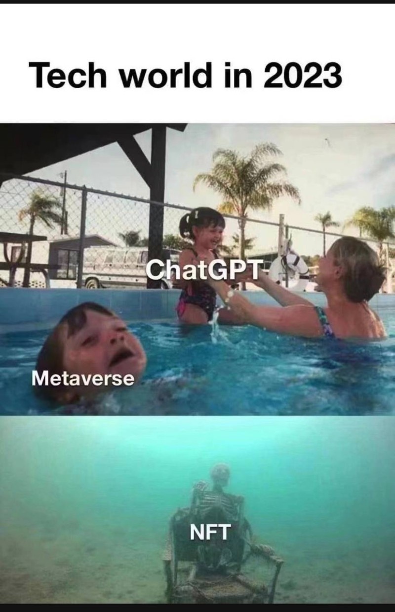 Meme tagged 2023, trending